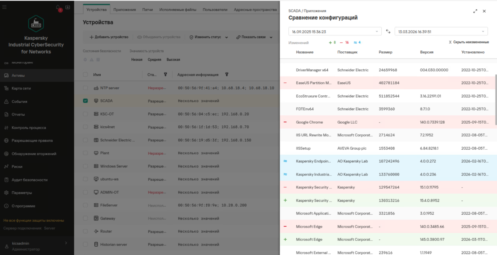 сравнение конфигураций.png